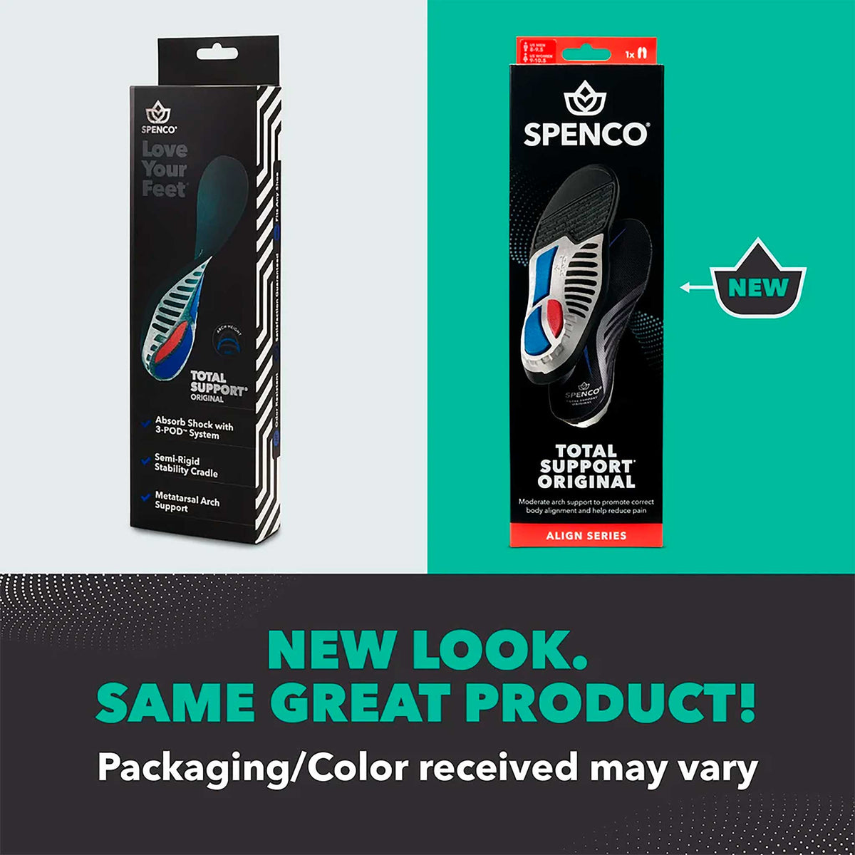 Spenco PolySorb Total Support Original Insoles