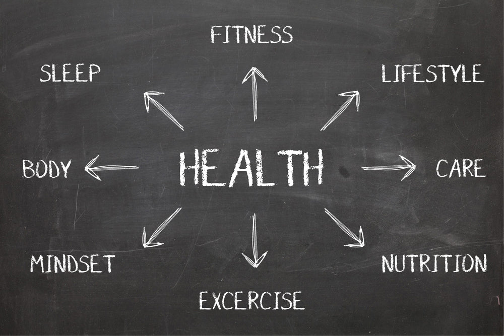 Whole Body Health Essentials