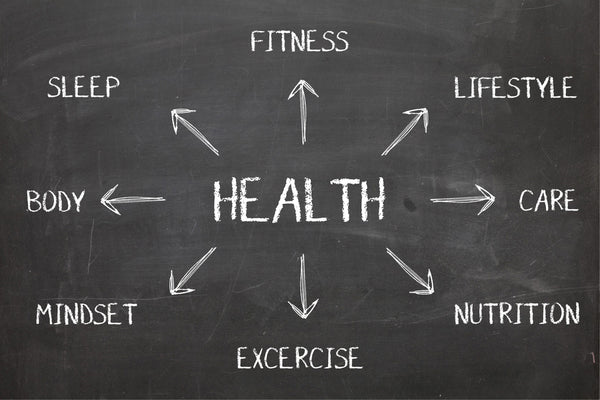 Whole Body Health Essentials