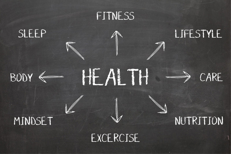 Whole Body Health Essentials