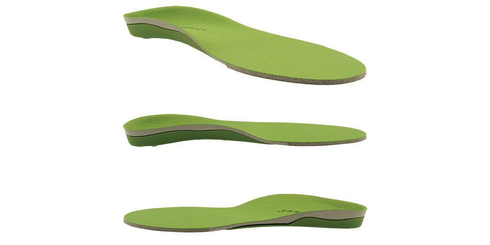 Is Your Footwear Working Against You?