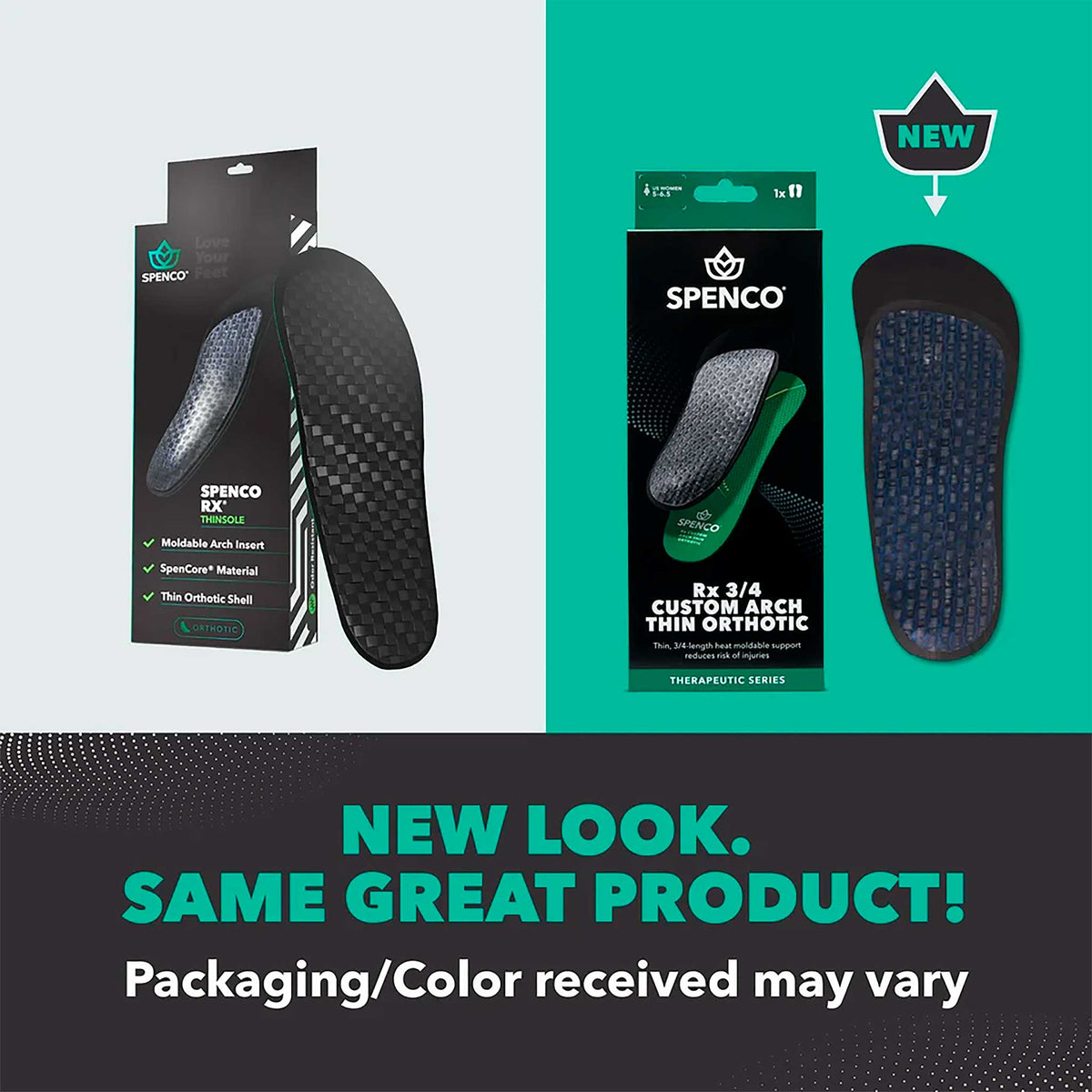 Spenco RX Thinsole 3/4 Length Insole