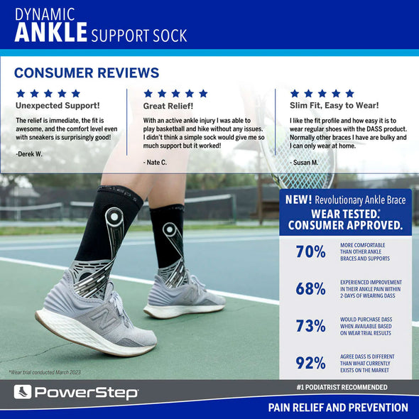 Powerstep Dynamic Ankle Support Sock Right