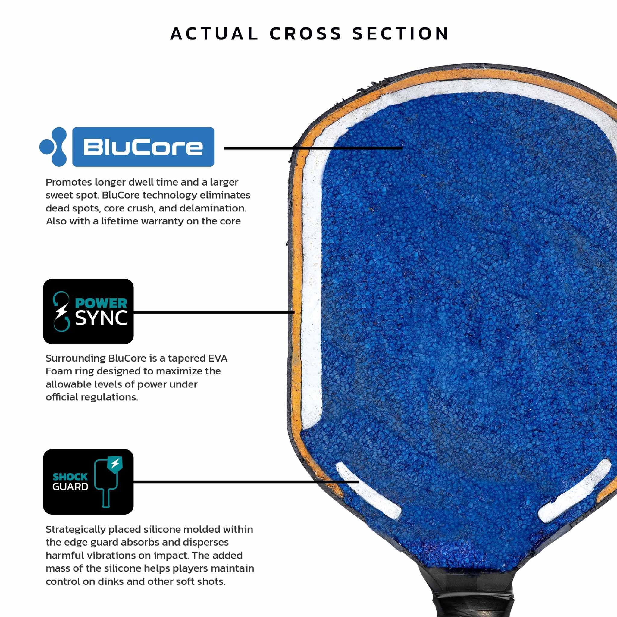 Diadem Edge BluCore Hybrid 14mm – Holabird Sports