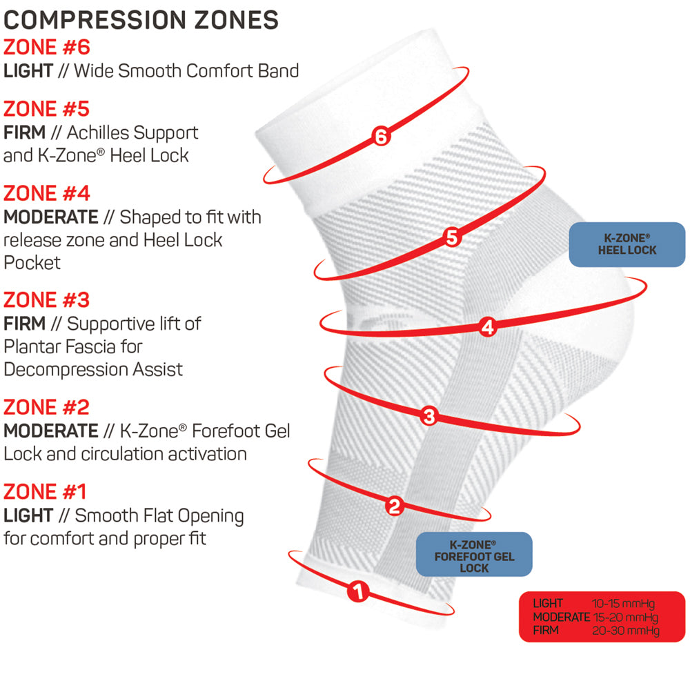 OS1st DS6 Decompression Foot Sleeve