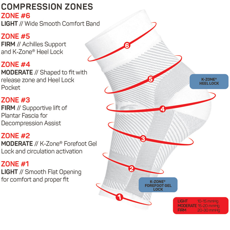 OS1st DS6 Decompression Foot Sleeve