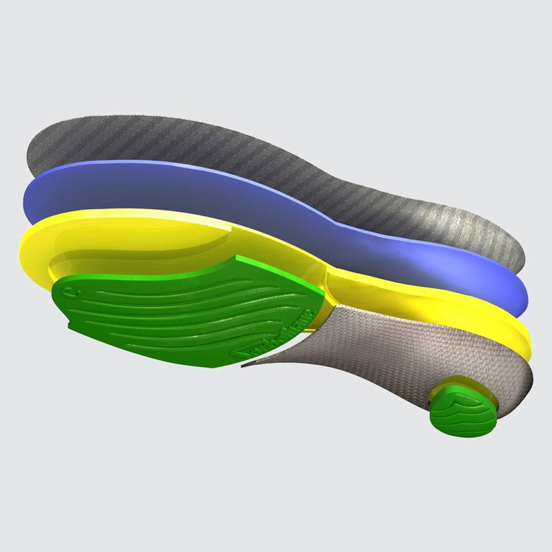 Sorbothane Ultra Plus Stability Insole