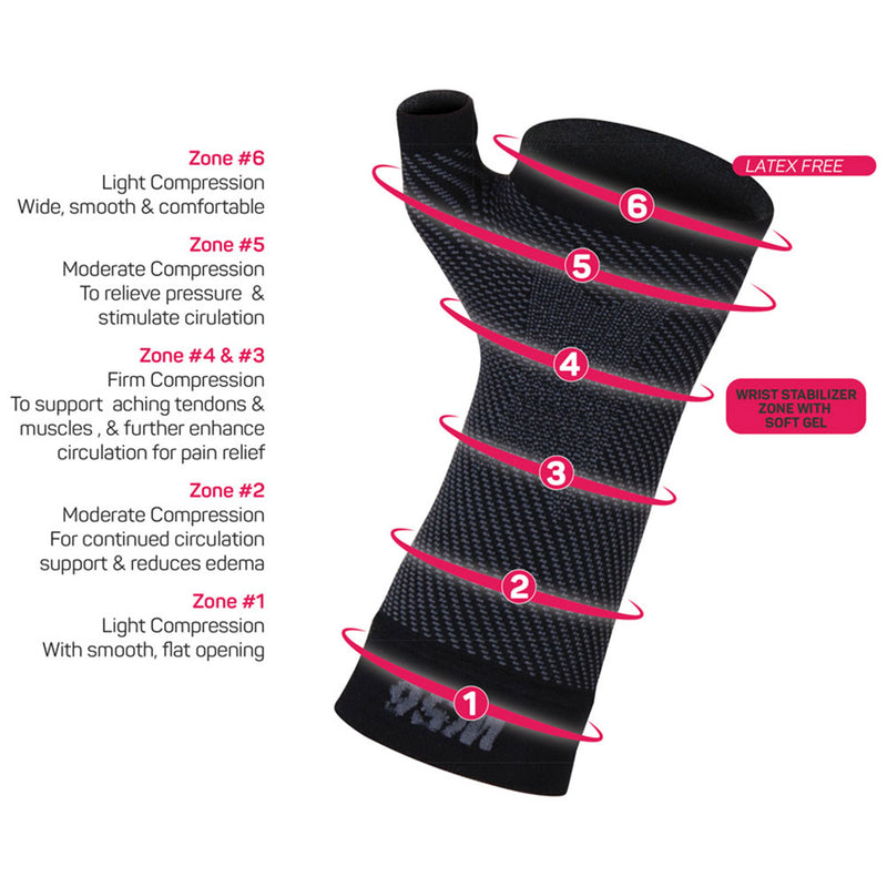 OS1st WS6 Sports Wrist Compression Sleeve