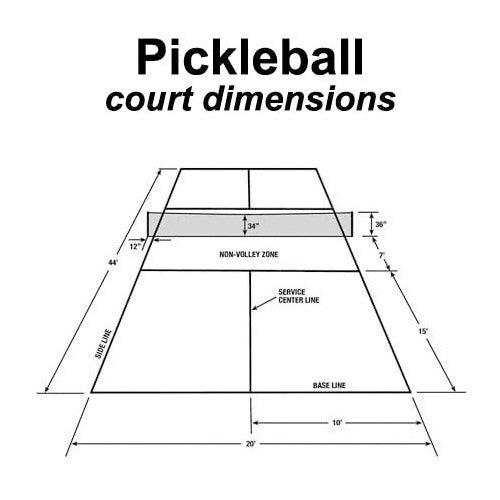 Oncourt Offcourt PickleNet