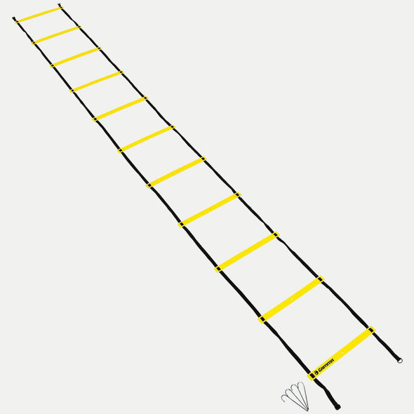 Gamma Speed Ladder